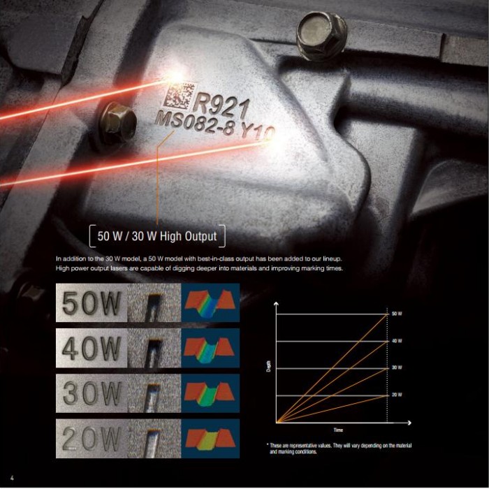 Máy khắc laser kim loại